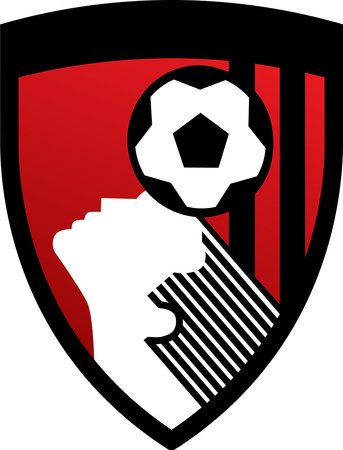 FootballJOE Badge Quiz - Football