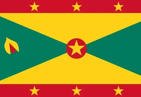 Grenada Parish/Dependency Capitals
