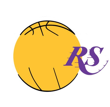 NBA Logo Quiz