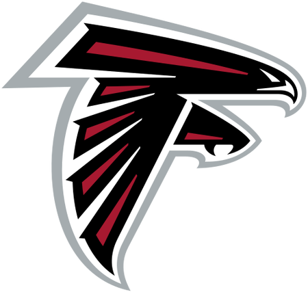 NFL Team Logo Quiz