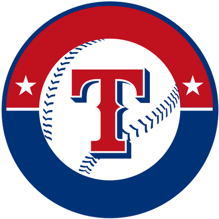 MLB Logo Quiz