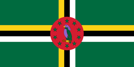 Flag Selection: Island Countries Quiz