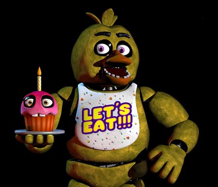 Popular Withered Chica Quizzes
